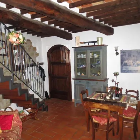 With 2 Bedrooms In Gaiche With Shared Pool Appartement Collebaldo