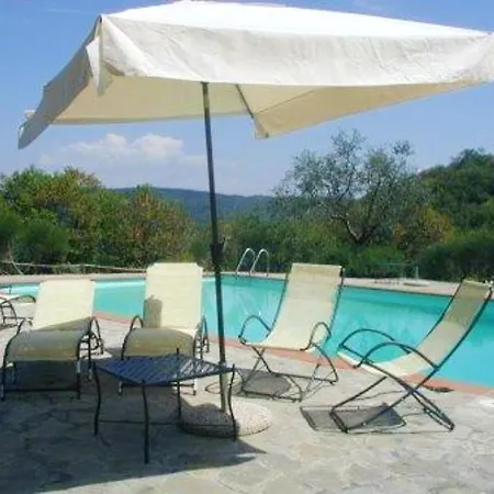 With 2 Bedrooms In Gaiche With Shared Pool Appartement