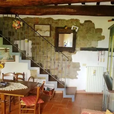 With 2 Bedrooms In Gaiche With Shared Pool Appartement