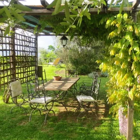 With 2 Bedrooms In Gaiche With Shared Pool *