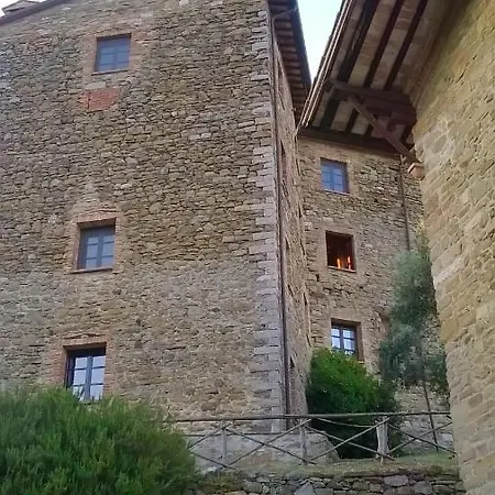 Appartement With 2 Bedrooms In Gaiche With Shared Pool